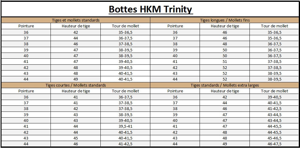 Bottes d'équitation sans lacets HKM Trinity - Noir Taille 41