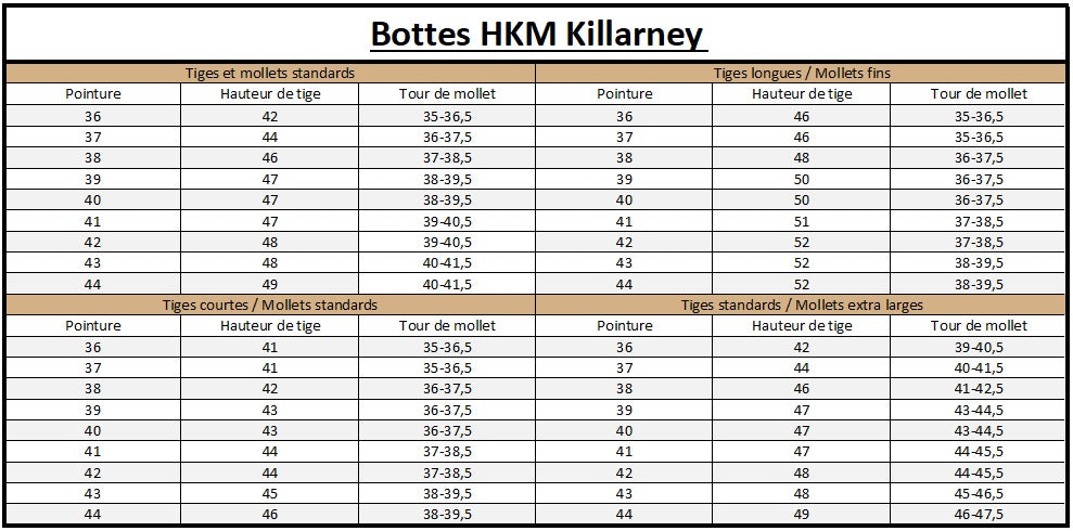 Guide des tailles pour les bottes d'équitation pour femme HKM Killarney