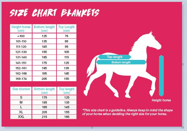 Correspondance de tailles pour les couvertures et couvre-reins Imperial Riding