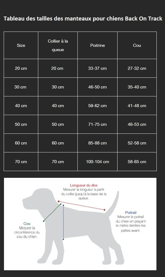 Tableau de tailles des manteaux pour chien Back On Track