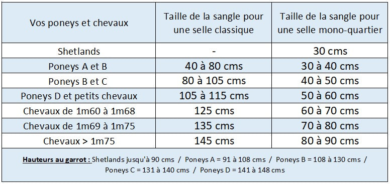 Sangle élastique courte marron