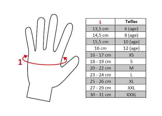 Tableau des tailles pour les gants d'équitation HKM