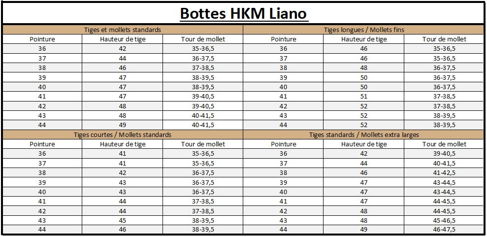 Tableau de tailles pour les bottes d'équitation pour femmes grandes tailles HKM Liano cognac