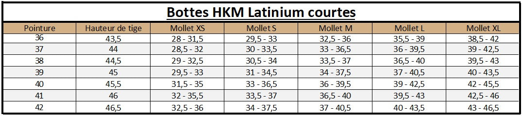 Tableau de tailles des bottes d'équitation HKM Latinium Courtes