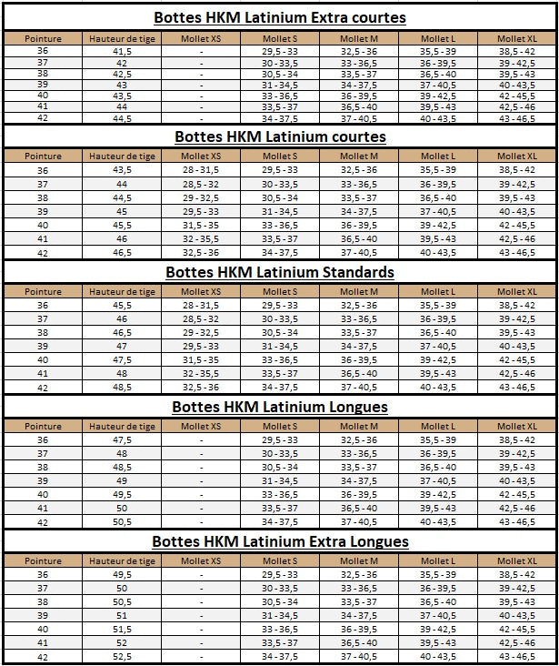 Tableau des tailles pour les bottes d'équitation HKM Latinium