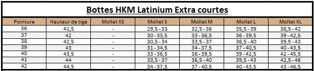 Tableau des tailles pour les bottes d'équitation HKM Latinium Extra Courtes