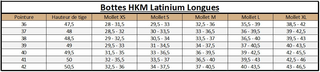 Tableau de tailles des bottes d'extérieur HKM Latinium Longues