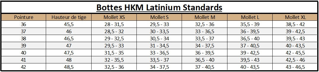 Tableau de tailles des bottes d'extérieur HKM Latinium Standards