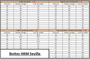 Tableau des tailles pour les bottes d'équitation HKM Sevilla