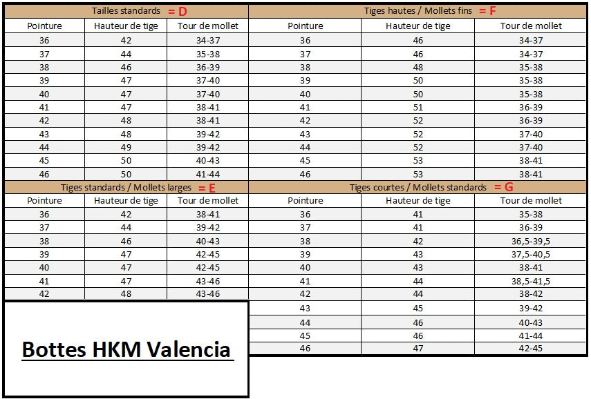 Tableau de tailles des bottes HKM Valencia