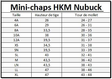 Tableau des tailles de mini-chaps pour enfant et adulte HKM Nubuck