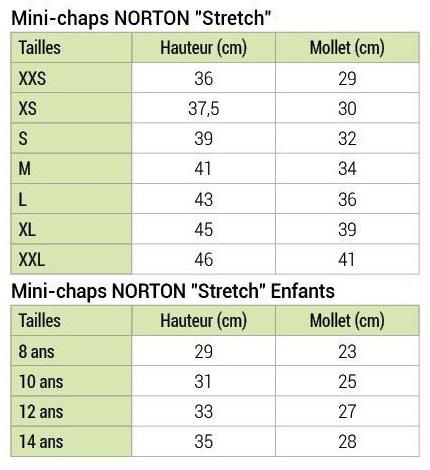 Guide des tailles pour les mini-chaps d'équitation enfants et adultes Norton Stretch