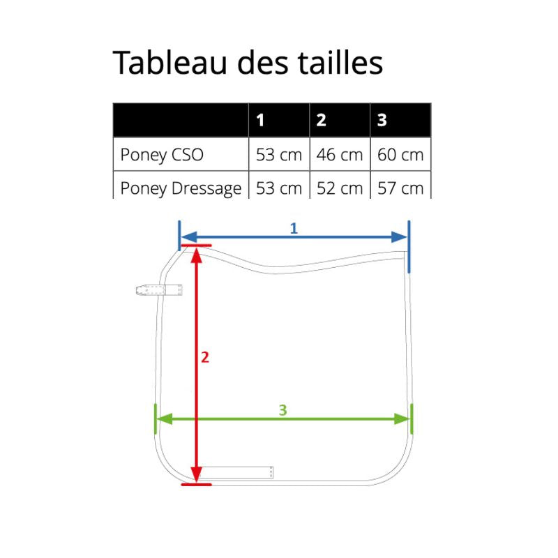Tapis de selle HKM Romy - Poney Dressage, bleu Petrol