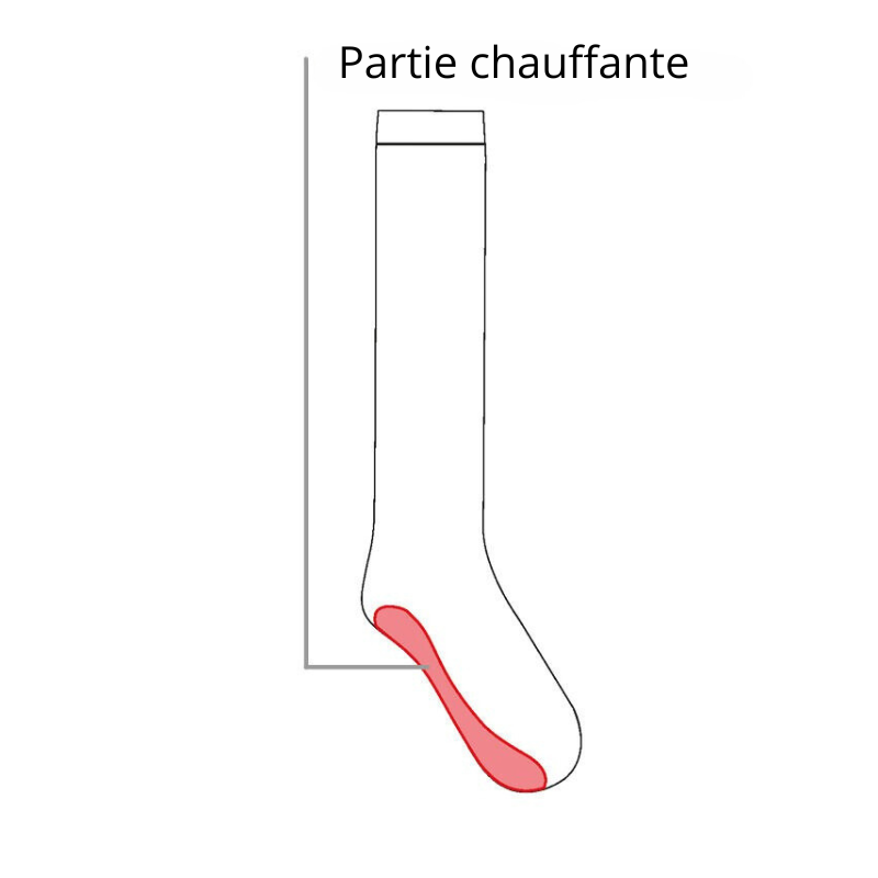 Chaussettes chauffantes d'équitation HKM