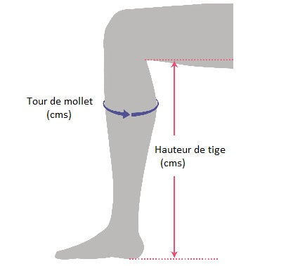 Comment prendre vos mesures pour choisir la bonne taille de bottes?