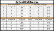 Guide des tailles pour les bottes d'équitation femme grandes tailles HKM Beatrice