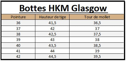 Guide des tailles pour les bottes d'équitation en cuir gras doublée de mouton synthétique HKM Glasgow Winter marron