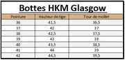 Guide des tailles pour les bottes d'équitation en cuir gras doublée de mouton synthétique HKM Glasgow Winter marron