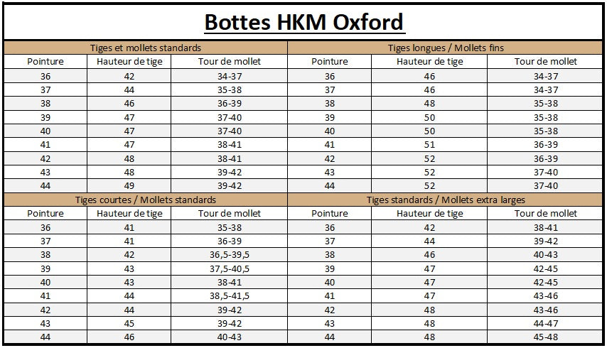 Guide des tailles pour les bottes d'équitation sans lacets pour cavalières du mollet S au mollet XL HKM Oxford