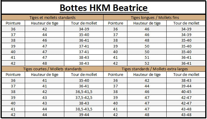 Guide des tailles pour les bottes d'équitation femme grandes tailles HKM Beatrice