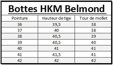 Tableau de tailles des bottes d'équitation HKM Belmond