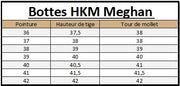 Tableau des tailles pour les bottes HKM Meghan