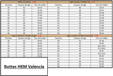 Tableau de tailles des bottes HKM Valencia