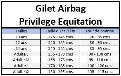 Tableau des tailles pour le gilet Airbag Privilège Equitation