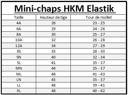 Tableau des tailles pour les mini-chaps d'équitation HKM Elastik en taille enfant et adulte