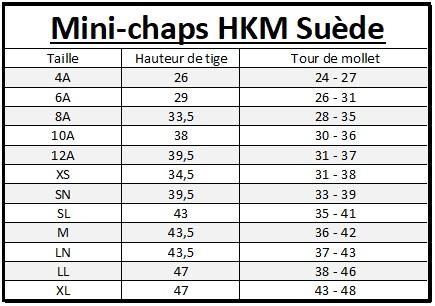 Tableau des tailles pour les mini-chaps d&