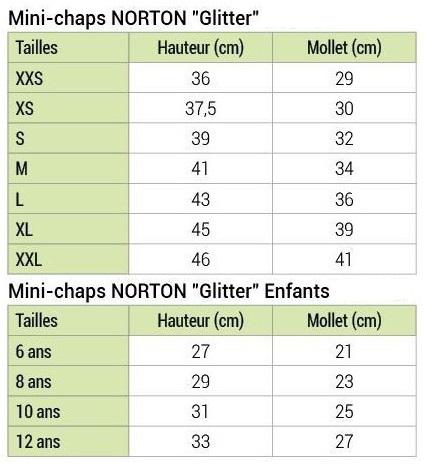 Guide des tailles des mini-chaps synthétiques por enfants et adultes Norton Glitter
