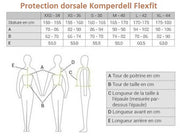 Tableau des tailles pour la protection dorsale pour cavalières Komperdell Flexfit