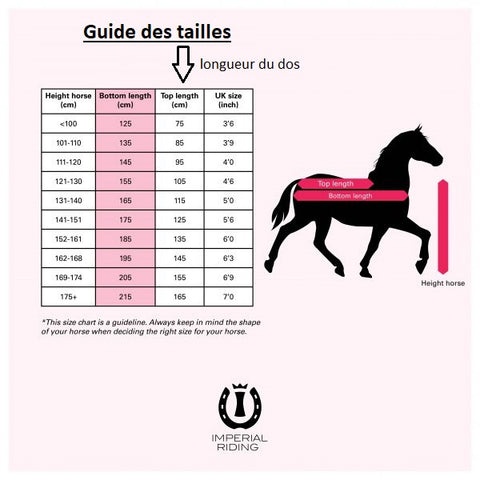 Guide des tailles pour les chemises et couvertures pour poneys et chevaux Imperial Riding